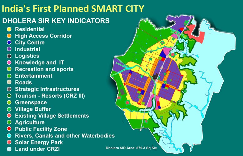 SMART GREEN CITY DHOLERA (AHMEDABAD)  